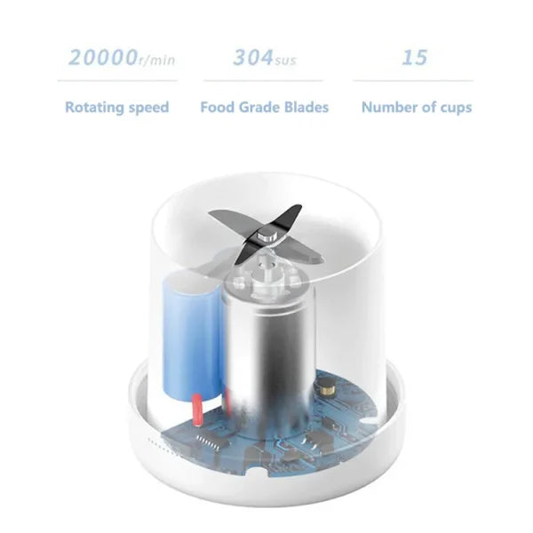 Mini Portable Electric Fruit Juicer: Blend On-The-Go