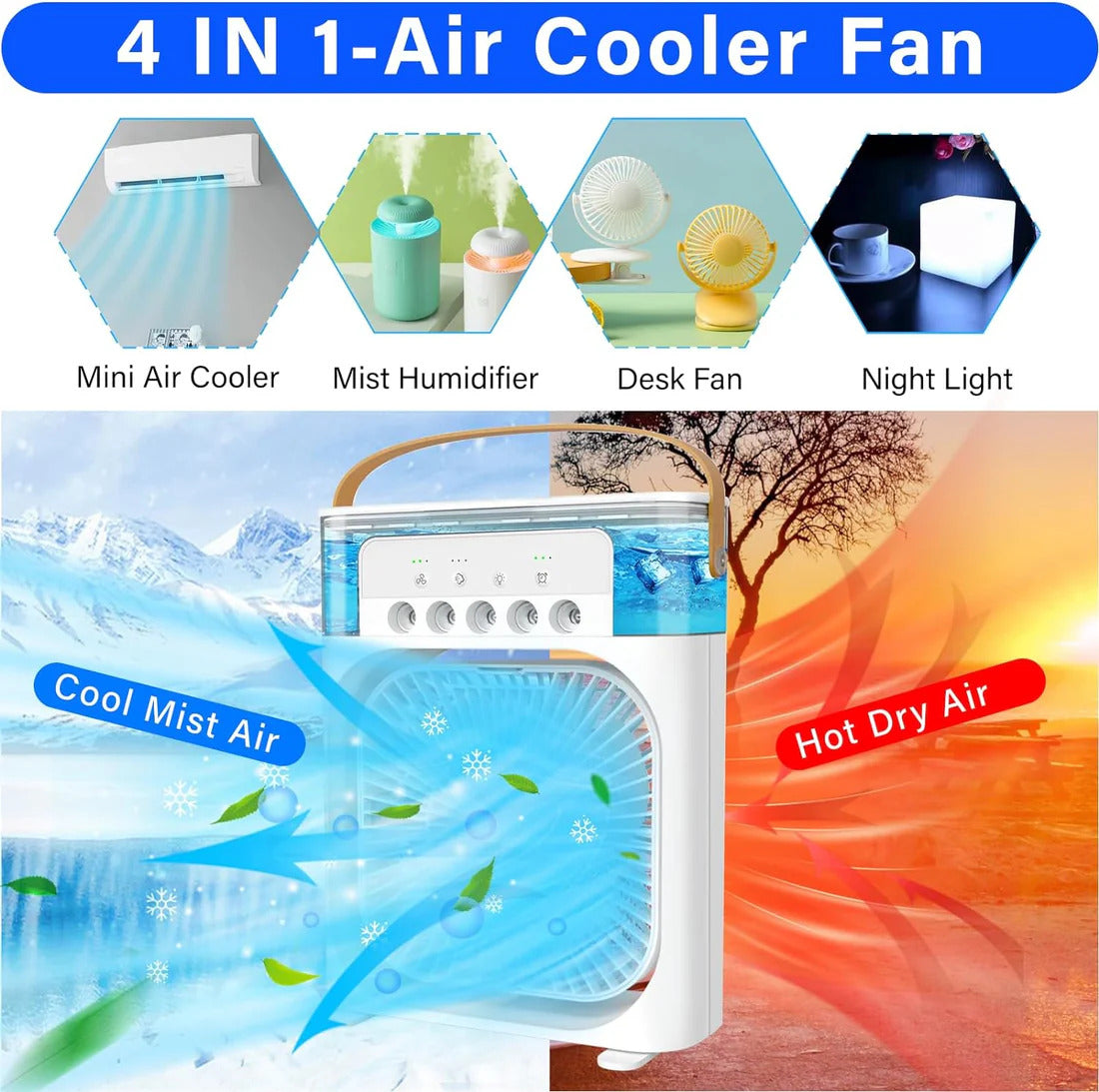 Portable Air Conditioner
